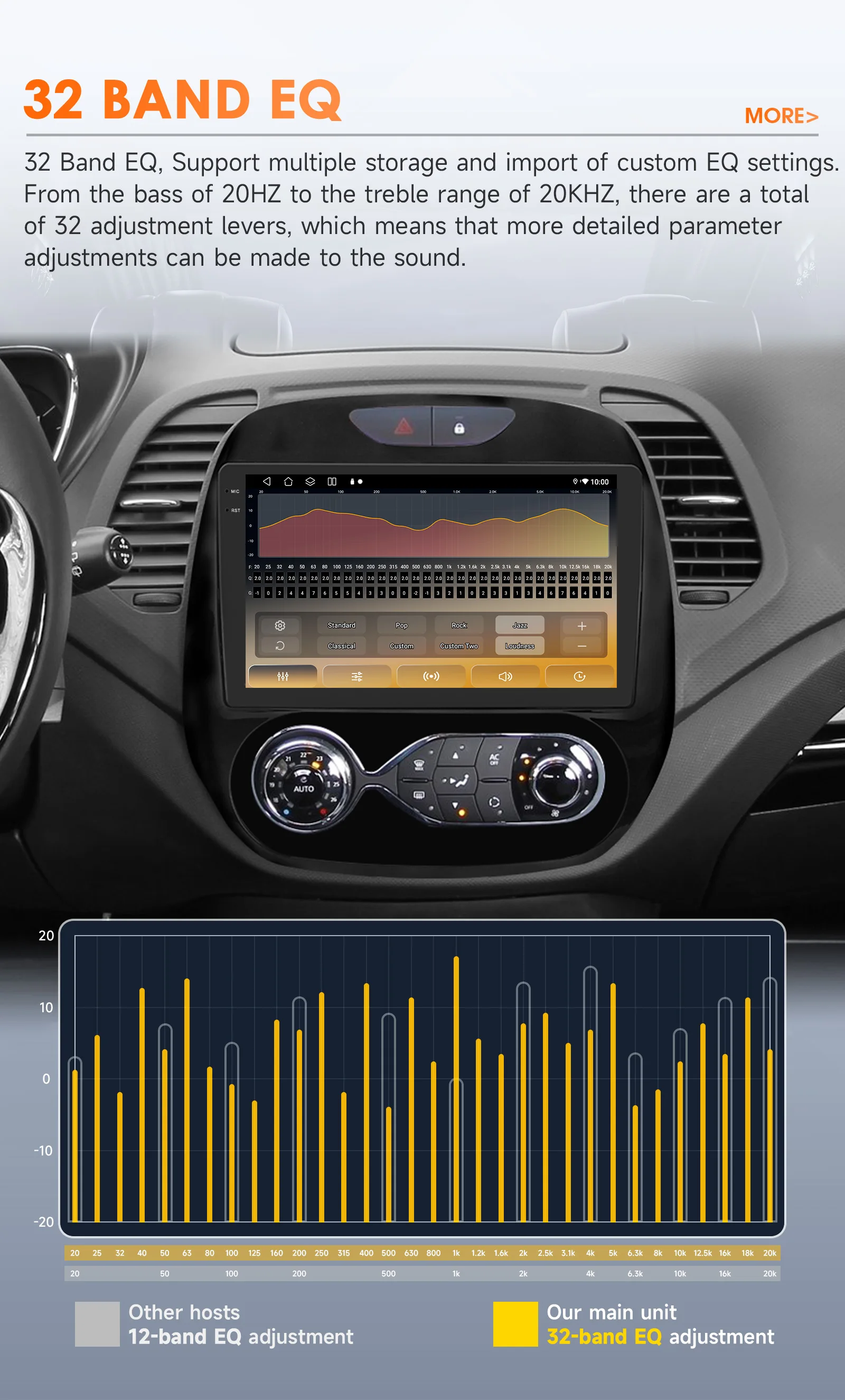 9" Hizpo CarPlay Android Auto Car Radio for Renault Kaptur Captur 2016 - 2019 Snapdragon 6115 4G BT RDS DSP GPS Navi 360°CAM