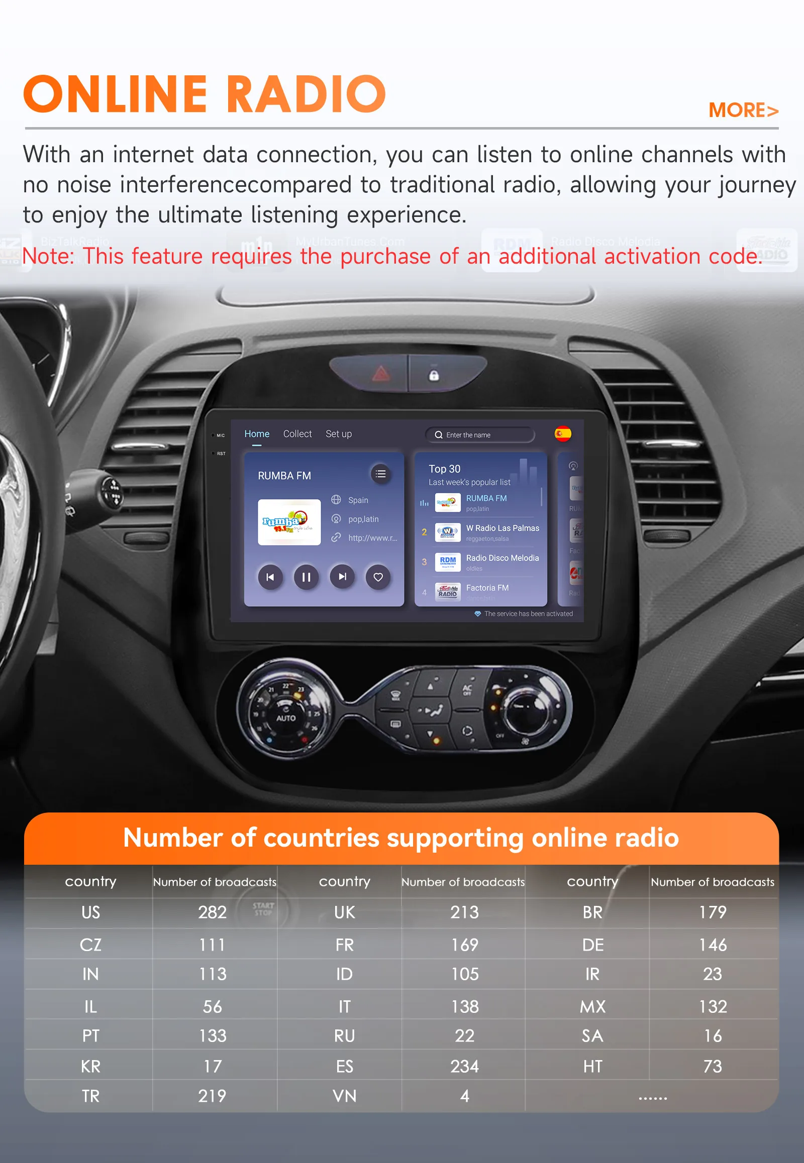 9" Hizpo CarPlay Android Auto Car Radio for Renault Kaptur Captur 2016 - 2019 Snapdragon 6115 4G BT RDS DSP GPS Navi 360°CAM