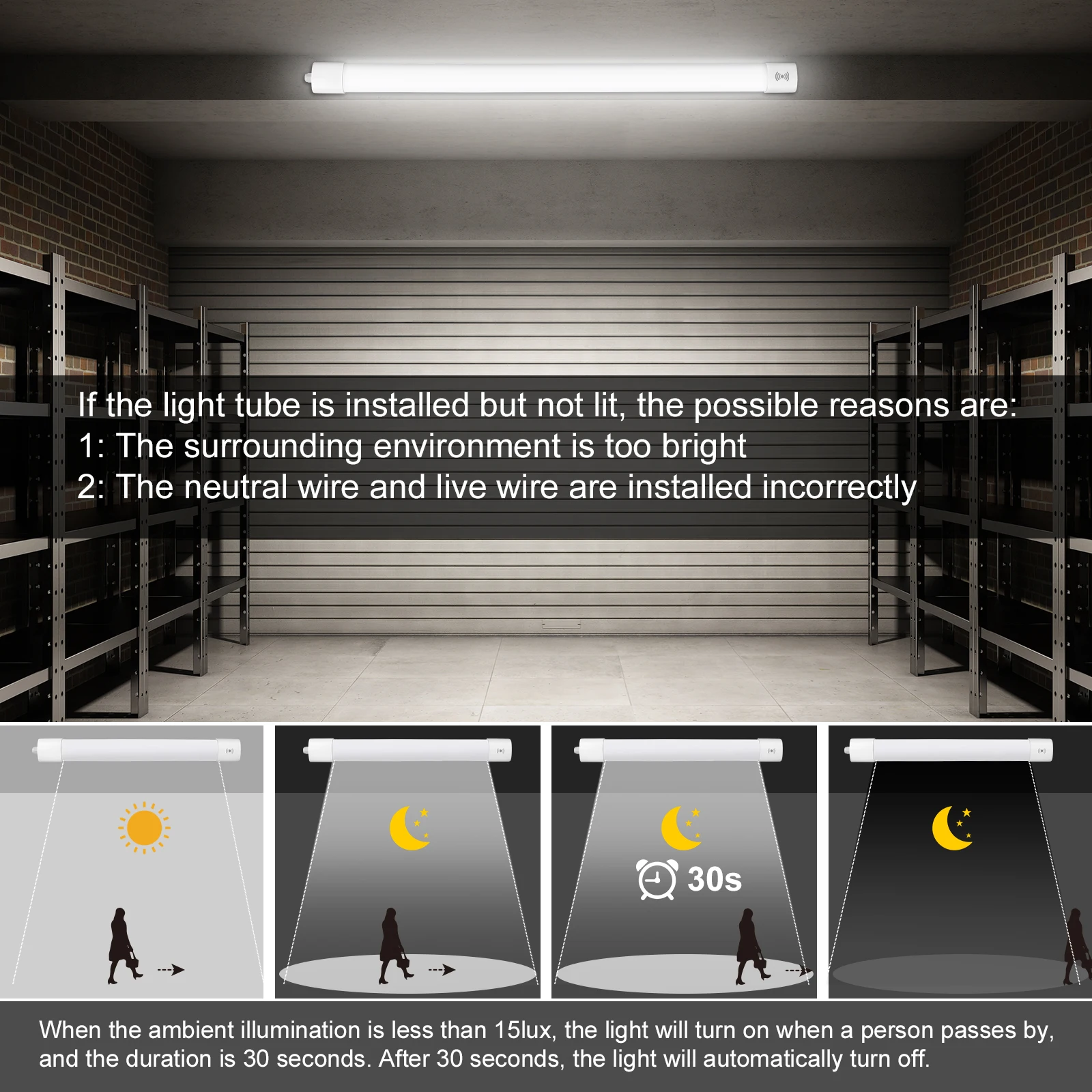2PCS 90CM 30W LED Waterproof Batten Light with Motion Sensor, 3300LM, 4000K Neutral White, IP66 for Outdoor/Indoor Use