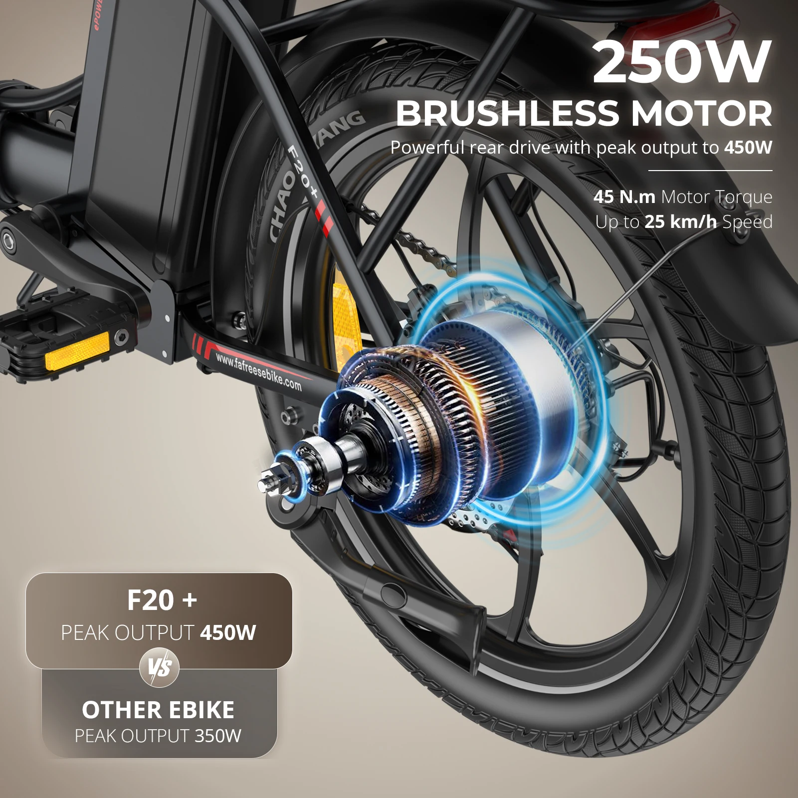 Fafrees F20+ Folding Electric Bicycle 20 X 3.0 Inch MTB E-bike for Adults, 36V 20Ah Removable Battery, 75-100km Range