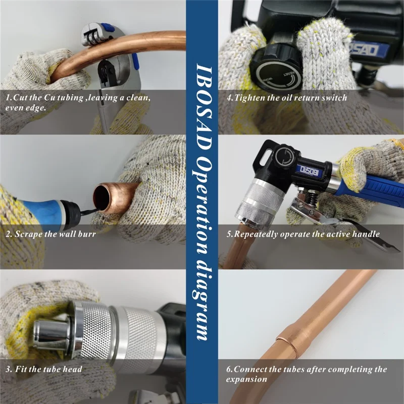 Hydraulic Expander HVAC Hydraulic SWAGING Tool Kit For Copper Tubing Expanding Copper Tube Expander Tool 3/8" to 1-5/8" VG-300AL