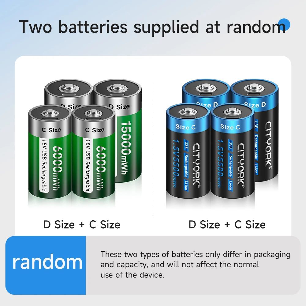 CITYORK 1.5V 15000mWh D Size Rechargeable Battery R20 Li-ion TYPE-C Battery For Gas Cooker Electronic Piano Water Heater Radio