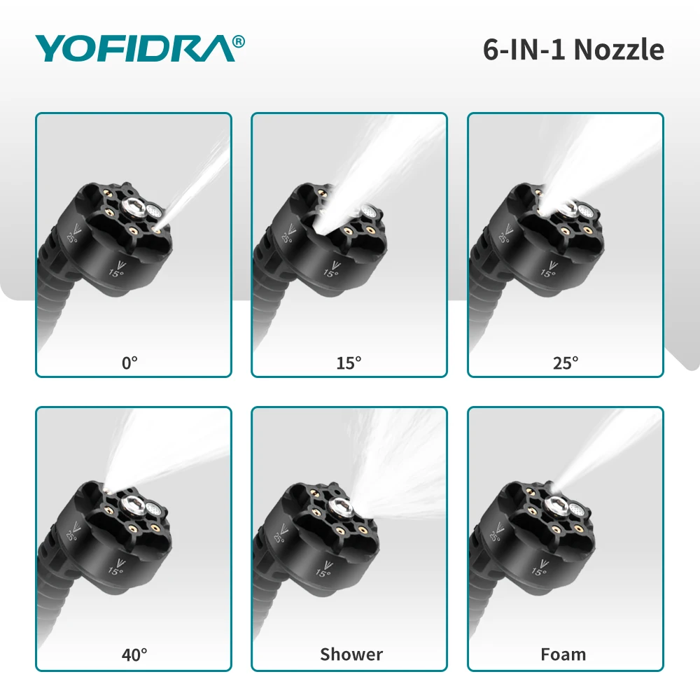 YOFIDRA 3500W 200Bar Brushless Washer Water Gun 6 IN 1 Cordless  Electric High Pressure Car Washer Garden For Makita Battery Pin