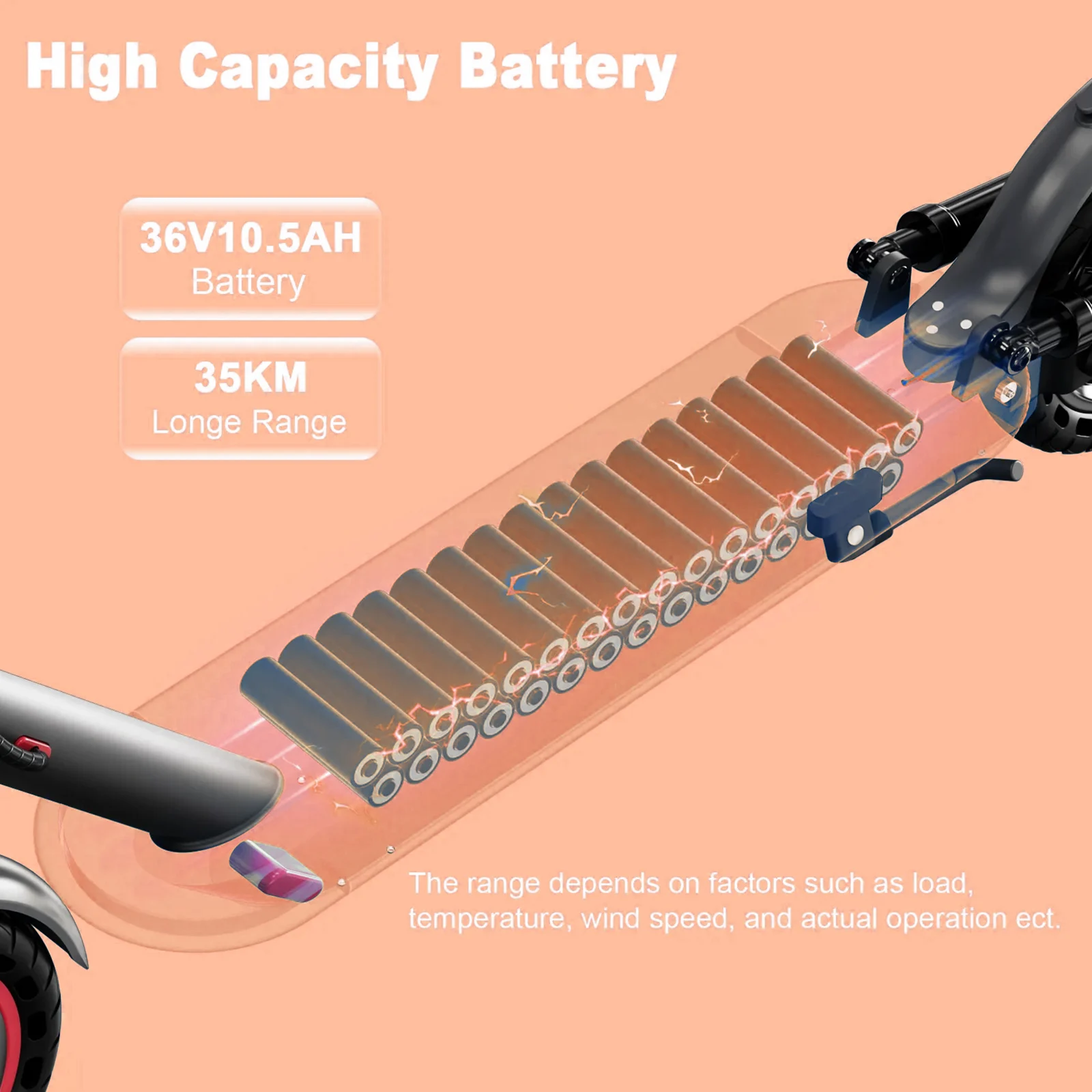 ATSANT Adult Electric Scooter Powerful Motor 35KM/50KM Long Range 8.5/10 Inch Tires 10.5/14.5Ah Large Battery Foldable Commuter Electric Scooter Kick Scooter