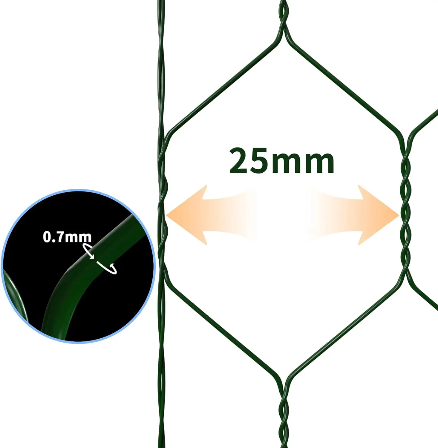 Hexagonal Mesh 0.5m High x 25m - Garden Fence Wire Mesh - Mesh Width 25 mm Wire Mesh Fence - PVC Coated Green Rabbit Wire