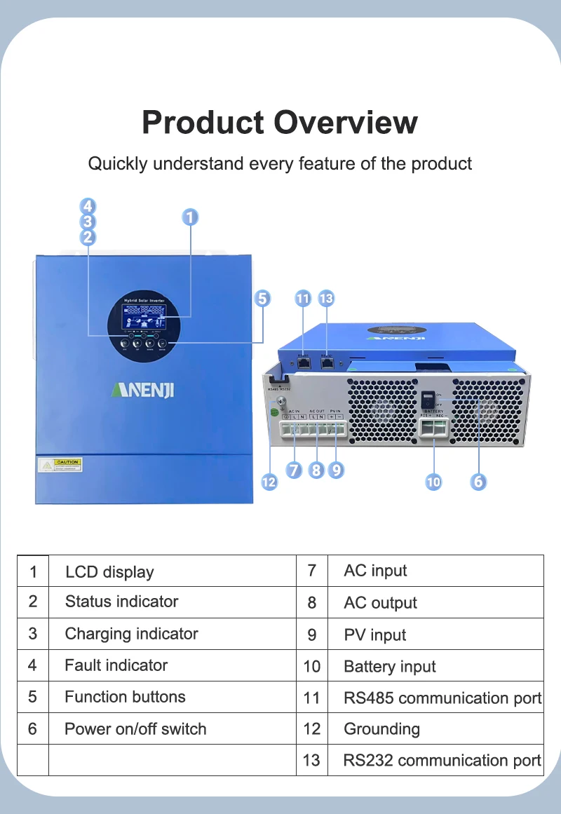 11KW 48V Hybrid Solar Inverter 2KW 12V MPPT Photovoltaic Inverter Pure Sine Wave 230VAC PV 160V 500VDC 60A 160A Solar Charger