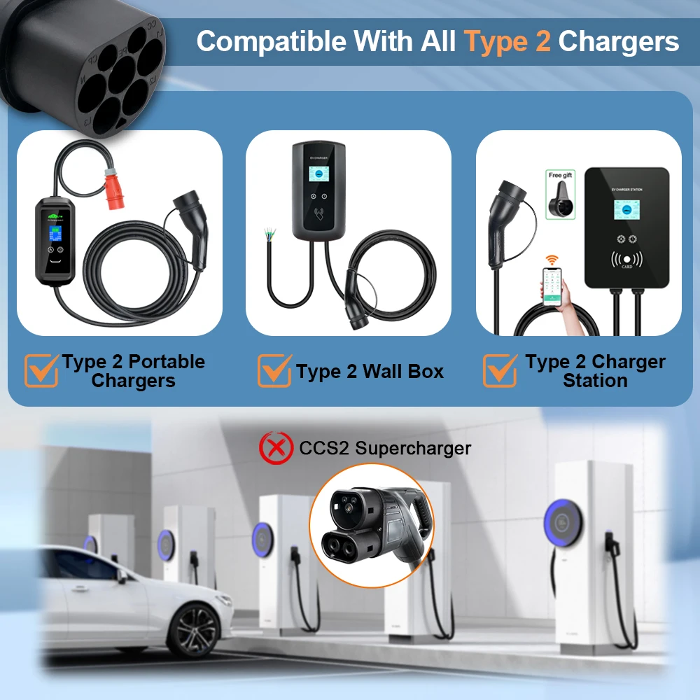Kolanky EV Adapter IEC 62196 Type 2 to Type 1 J1772 32A EVSE Charger Connector Electric Vehicle Cars Charging Converters