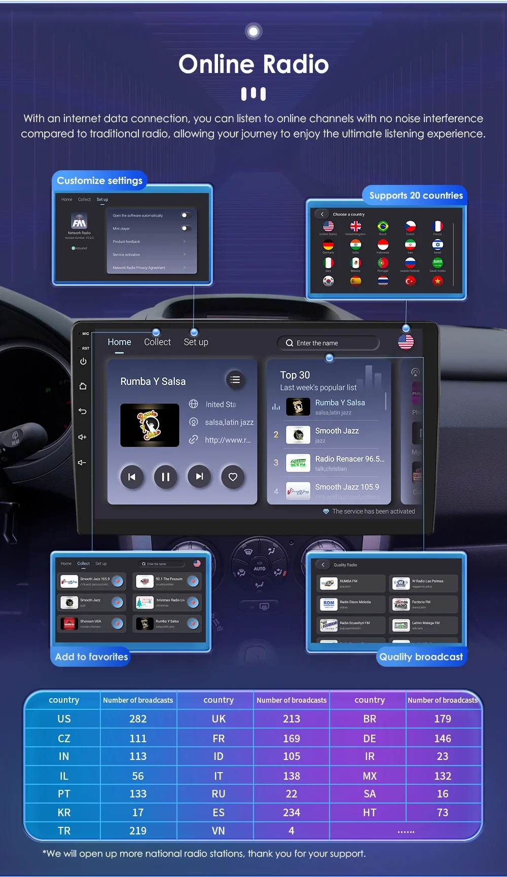 10.1" Hizpo 2Din Androird13 Car Radio for Hyundai Tucson 2 IX35 2011 - 2017 Auto CarPlay UI7862 Multimedia GPS DSP RDS 360CAM