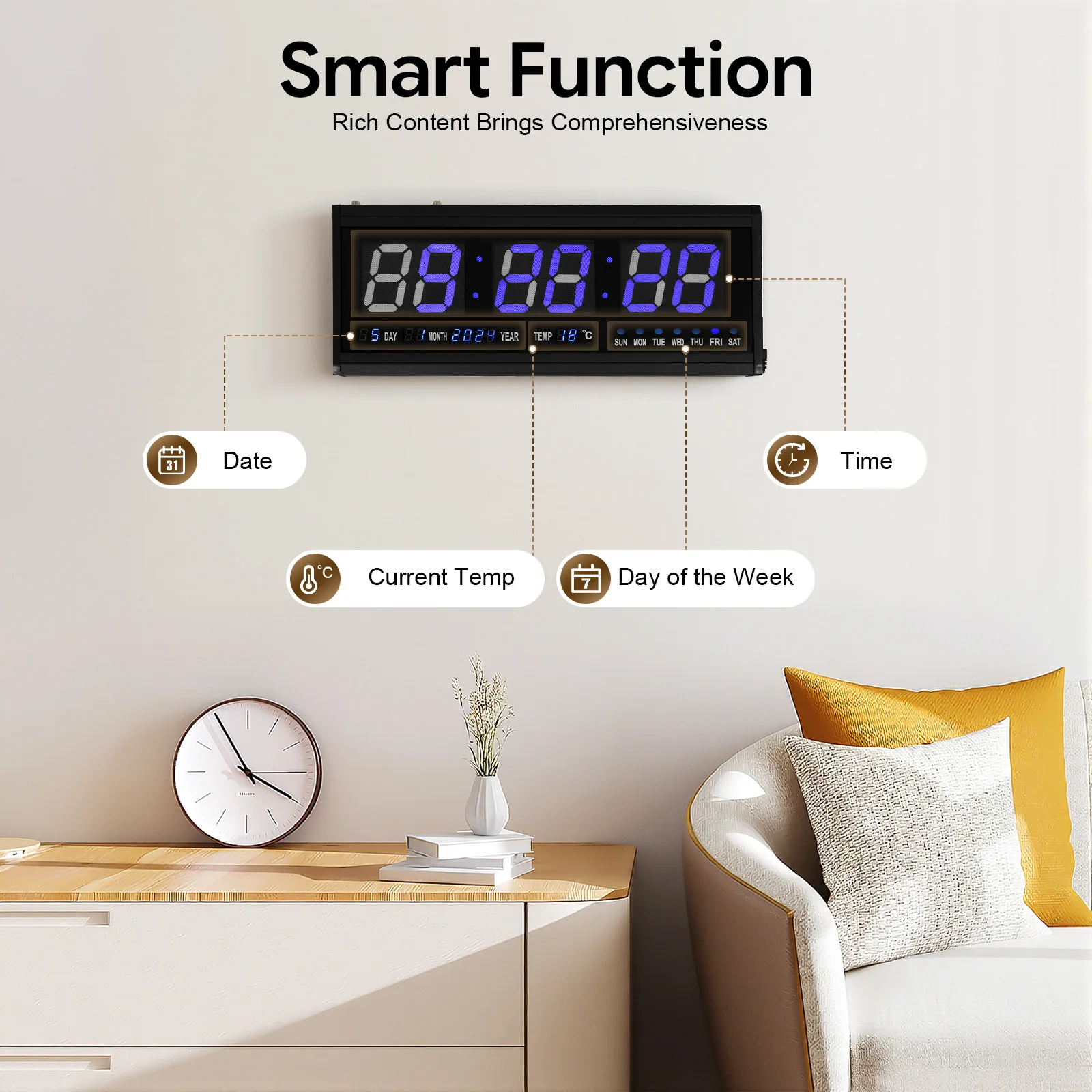 Large Digital Wall Clock,12/24H Time Temp Date Week Display Electronic LED Clock,Auto Dimmer Luminous Silent Table Clock 48*19cm