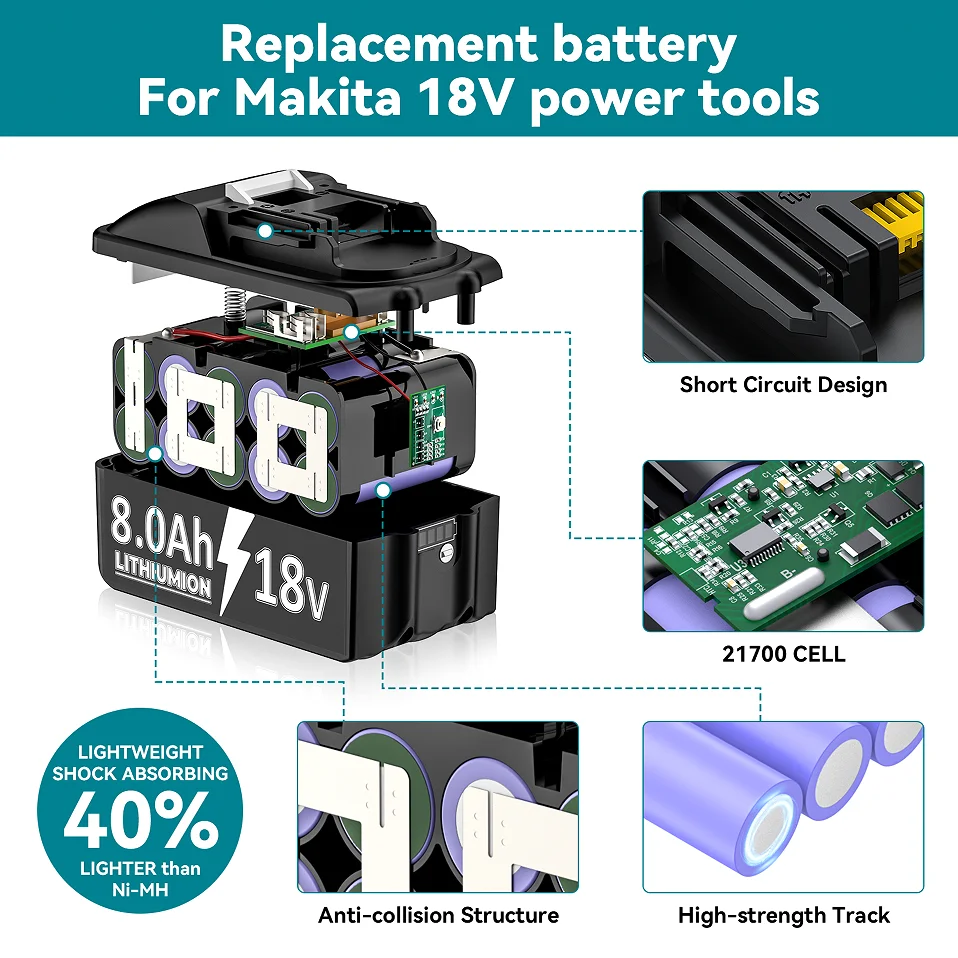 For Makita 18V Battery 7ah 8ah Lithium Battery Compatible For Makita BL1830 BL150B BL1860B Battery Hammer Drill Power Tools