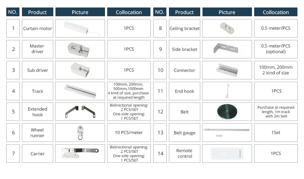 Zemismart WiFi Electric Curtain Motor with Custom Tracks Work with Smart Life App Alexa Google Home Siri Voice Control