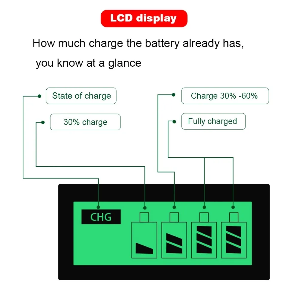CITYORK 1.2V D Battery 10000 mAh LR20 R20 NIMH + LCD Smart Charger for AA AAA C D 9V Batteries