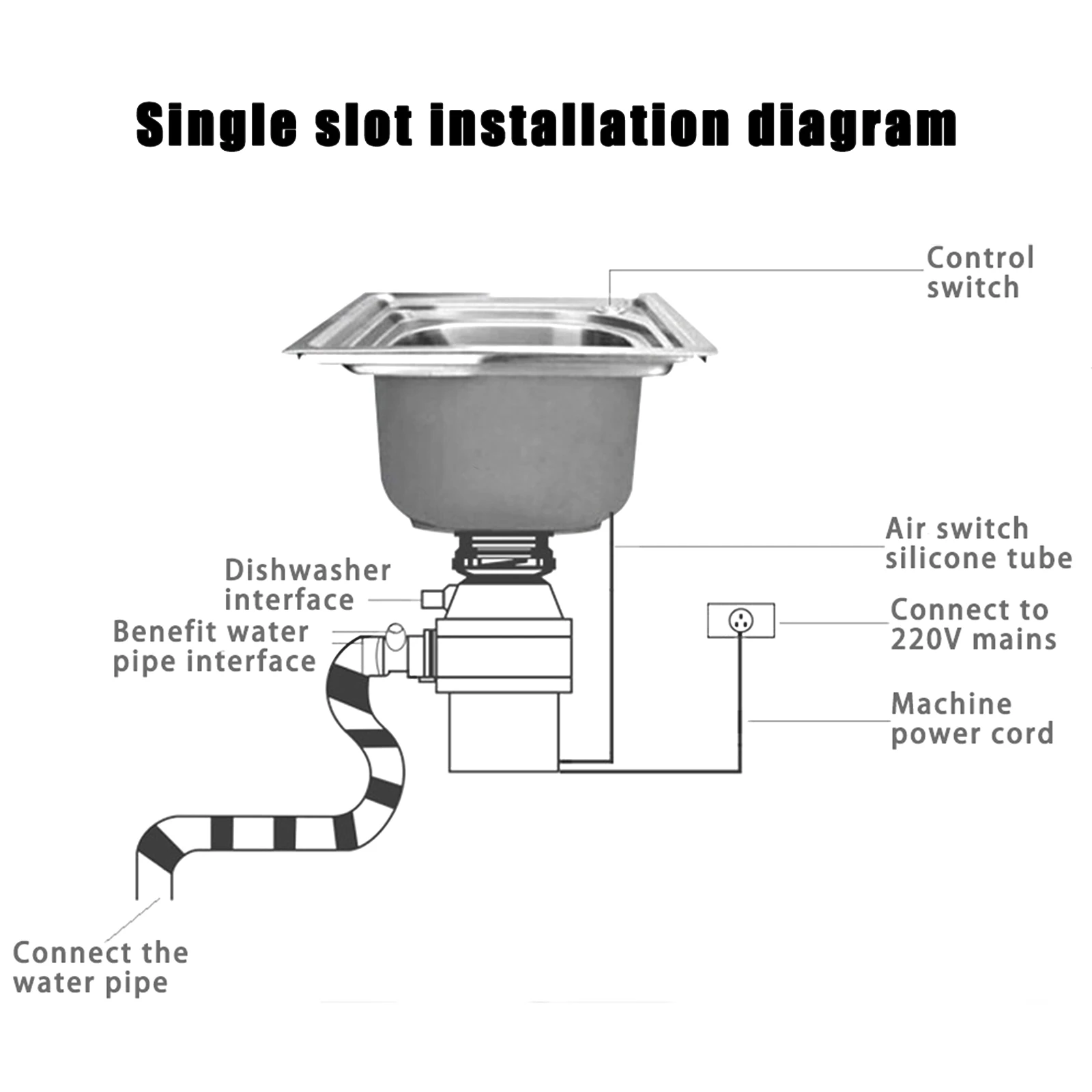 Food Waste Disposal for Processing Food Residues, 560W Pure Copper Motor, Large Capacity, Shock-absorbing