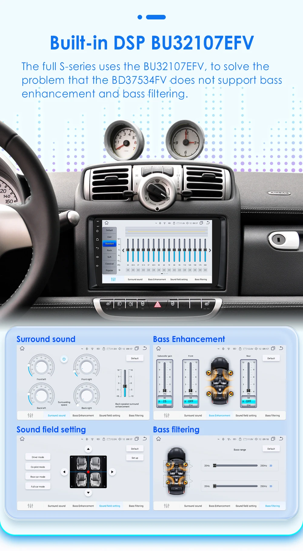 Hizpo 2Din 9inch Android13 Car Radio for Smart Fortwo 451 2005 - 2010 UI7862 Multimedia GPS Navi DSP RDS 4G BT CarPlay SWC