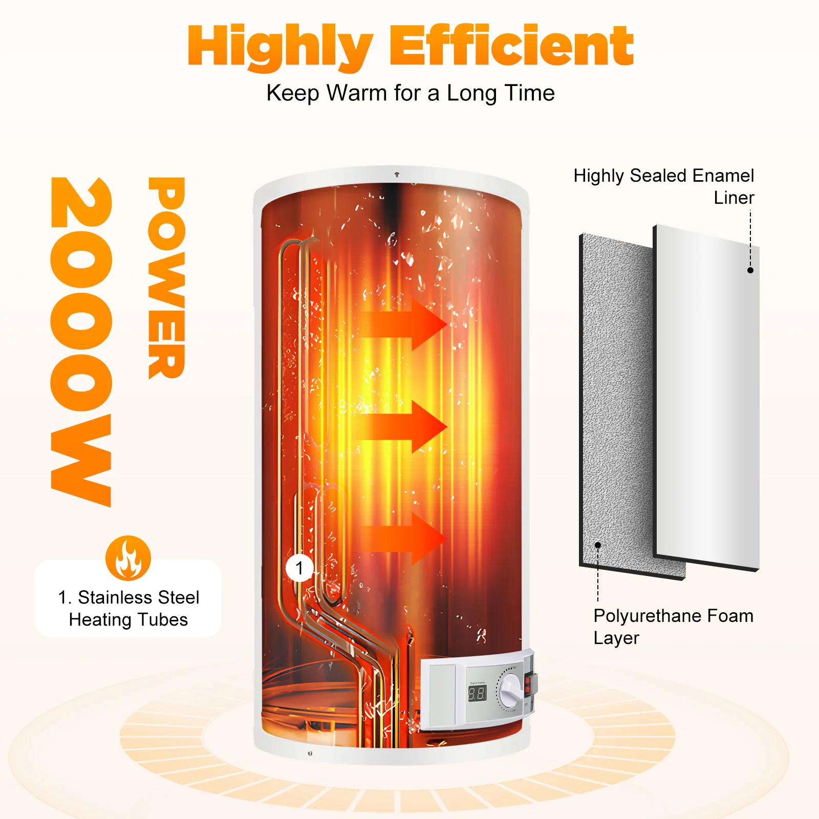 Electric Water Heater White Column 2000W Vertical Wall Mounted Shower Kit Temperature Control for Kitchen Bathroom