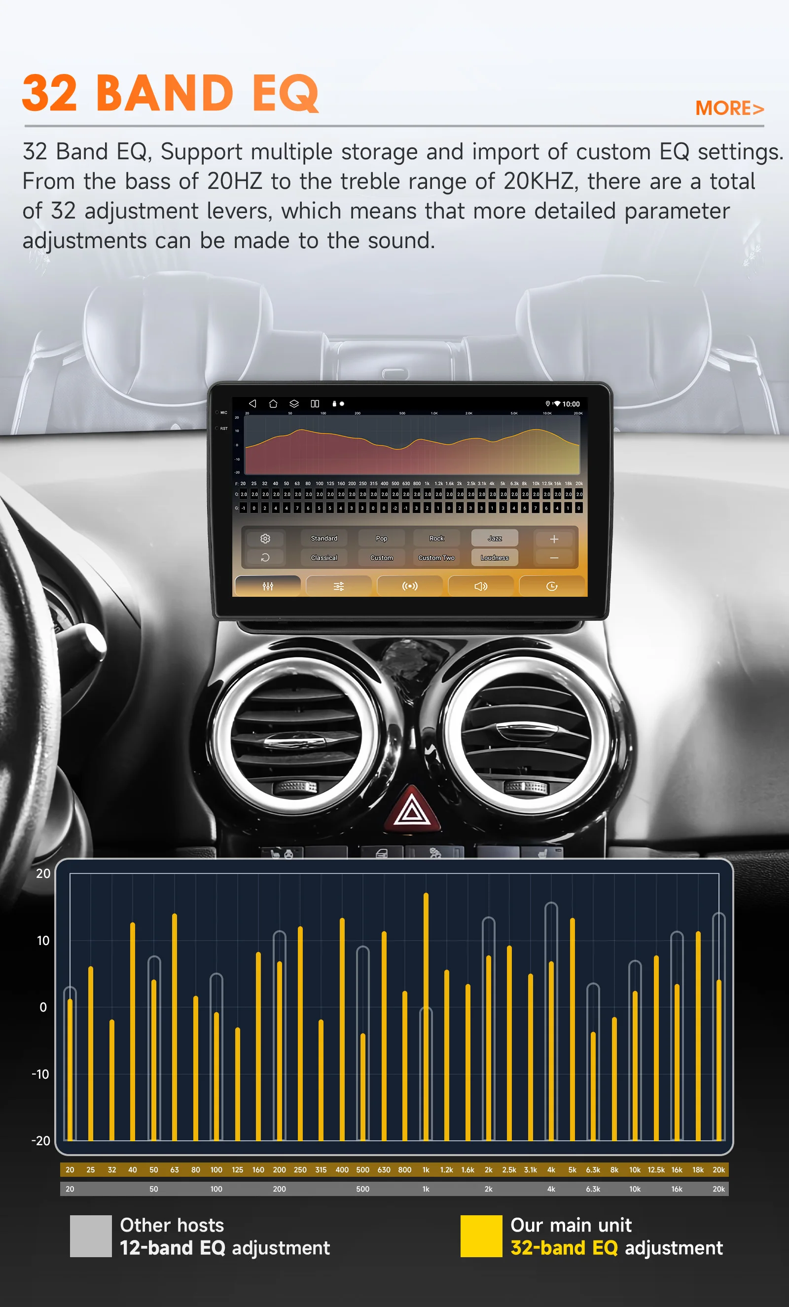 8G 128G 2Din Android13 Car Radio For Opel Corsa D 2007-2012 Wireless Carplay Intelligent Screen 2din autoradio 360Camera DSP 4G