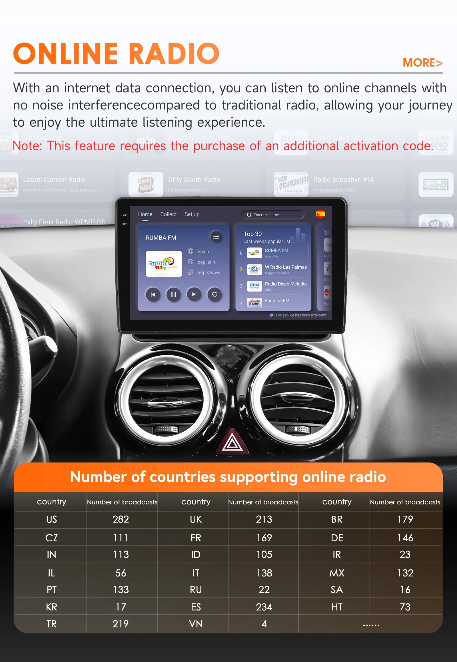 8G 128G 2Din Android13 Car Radio For Opel Corsa D 2007-2012 Wireless Carplay Intelligent Screen 2din autoradio 360Camera DSP 4G