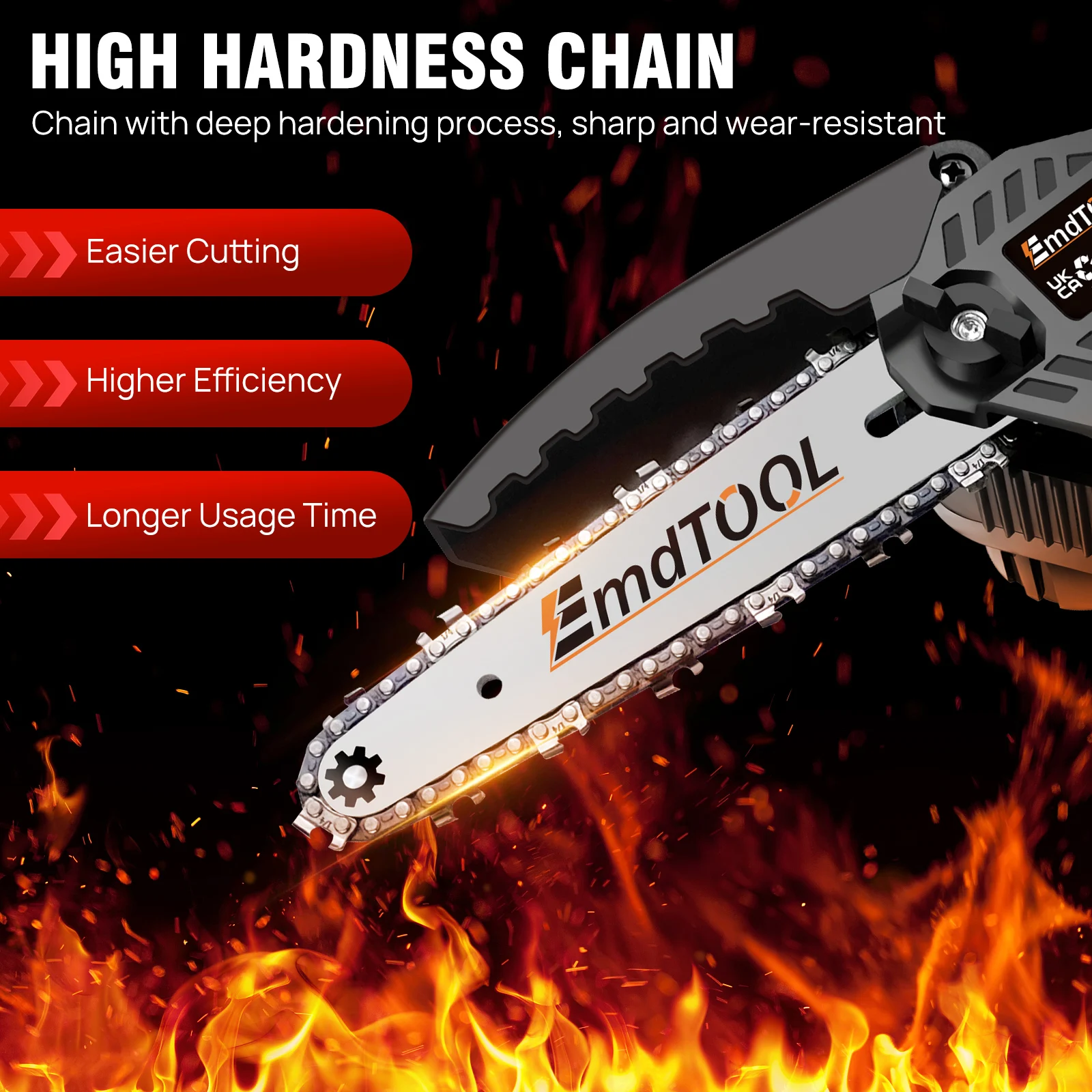 EMDTOOL 6-Inch Cordless Electric Handheld Chainsaw Brushless with 1.5Ah Battery,for Tree Branch Wood Cutting,Courtyard,Garden