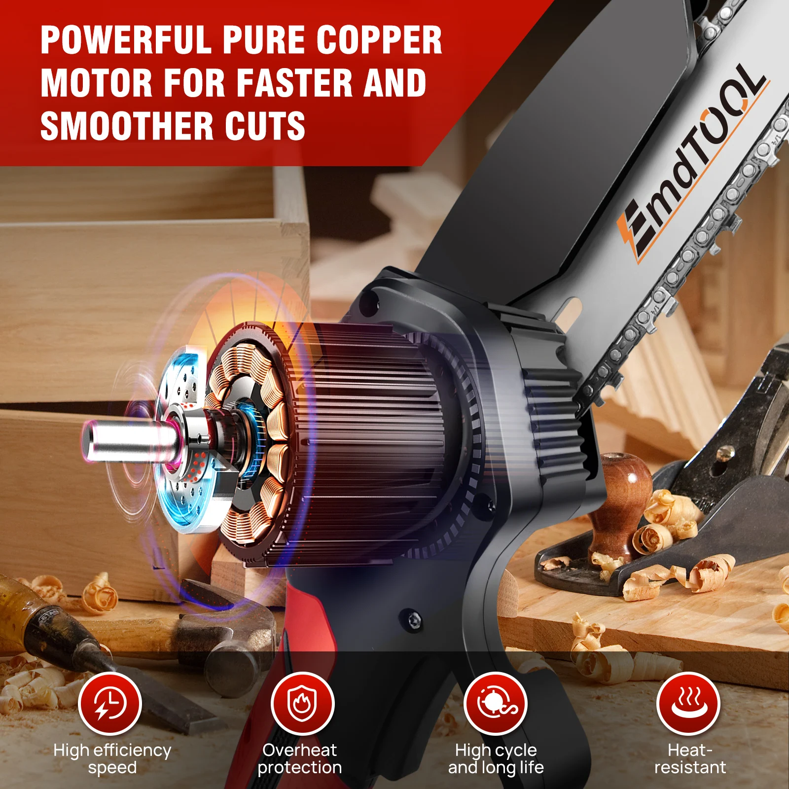 EMDTOOL 6-Inch Cordless Electric Handheld Chainsaw Brushless with 1.5Ah Battery,for Tree Branch Wood Cutting,Courtyard,Garden