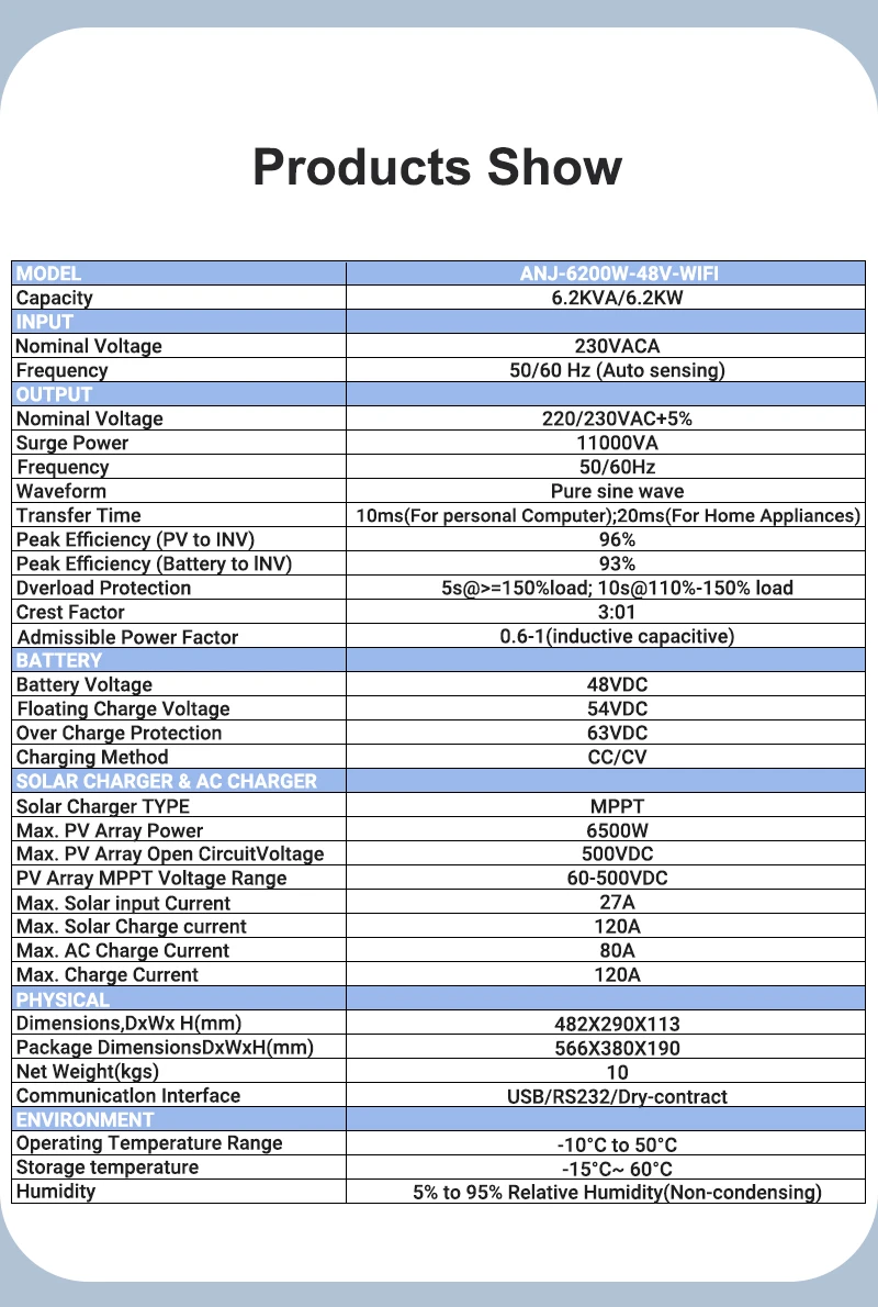 6.2KW 4.2KW Hybrid Solar Inverter 24V 48V Pure Sine Wave 230V 120A 100A Solar Charger MPPT Inverter Off Grid Tie On Grid PV 500V
