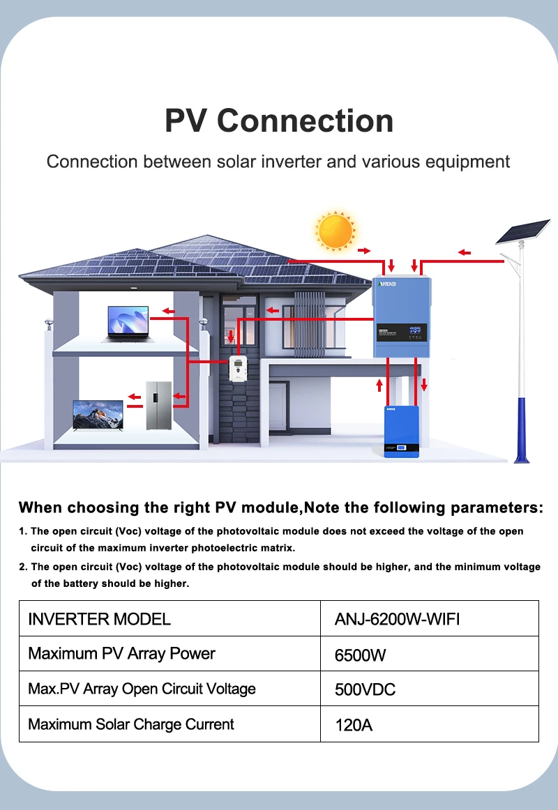 6.2KW 4.2KW Hybrid Solar Inverter 24V 48V Pure Sine Wave 230V 120A 100A Solar Charger MPPT Inverter Off Grid Tie On Grid PV 500V