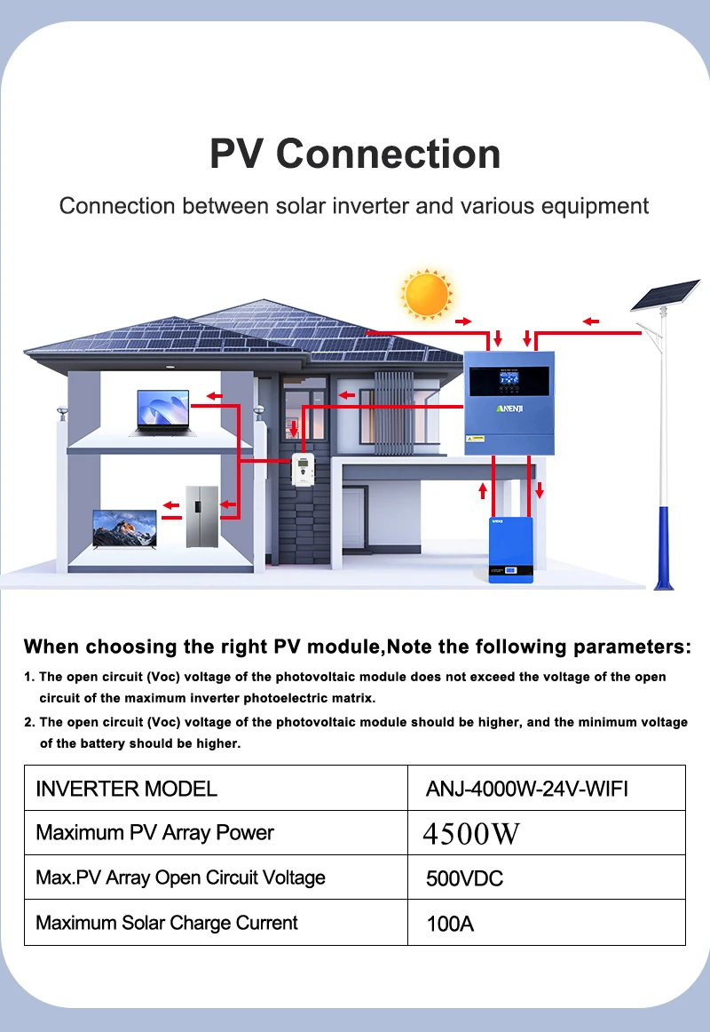 6.2KW 4.2KW Hybrid Solar Inverter 24V 48V Pure Sine Wave 230V 120A 100A Solar Charger MPPT Inverter Off Grid Tie On Grid PV 500V