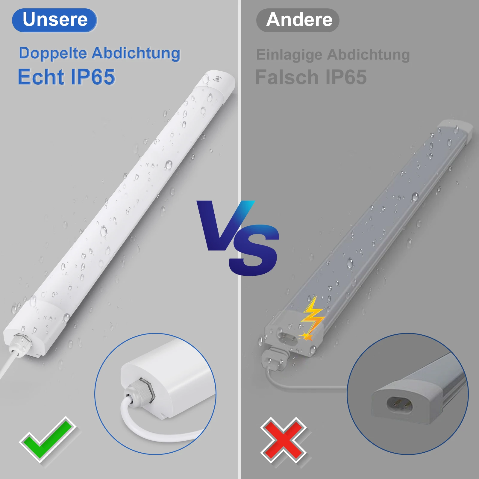 2-Pack 120CM LED Motion Sensor Batten Light, 36W 4000LM IP65 Waterproof, 4000K Neutral White for Garage, Kitchen, Workshop