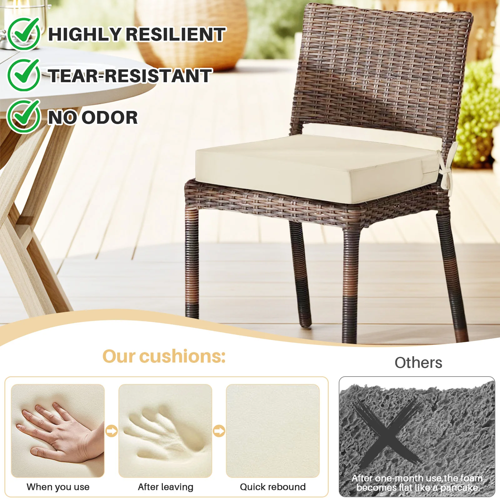 Outdoor Seat Cushion Waterproof Chair Cushions for Patio Furniture with Removable Cover High Resilience Foam Sofa Chair Cushion