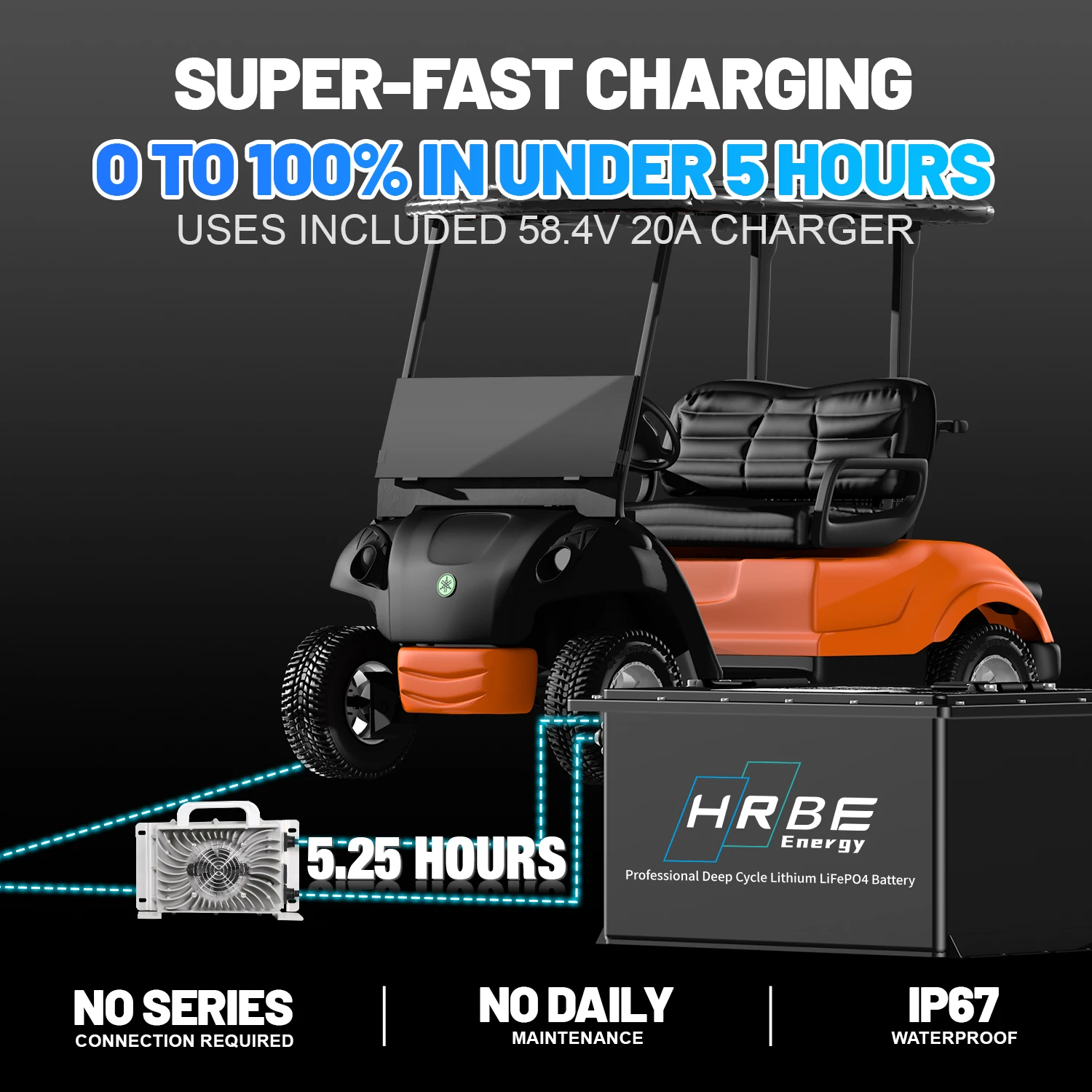 HRBEEnergy 48V 105AH Lithium Golf Cart Battery,6000+ Deep Cycle,with 20A Charger,Touch Monitor &Mobile APP,Max Output 10.24KW