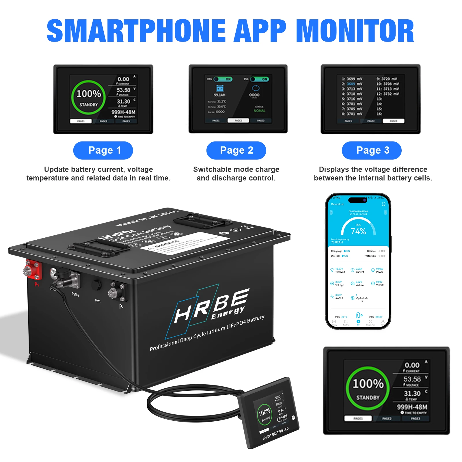 HRBEEnergy 48V 105AH Lithium Golf Cart Battery,6000+ Deep Cycle,with 20A Charger,Touch Monitor &Mobile APP,Max Output 10.24KW