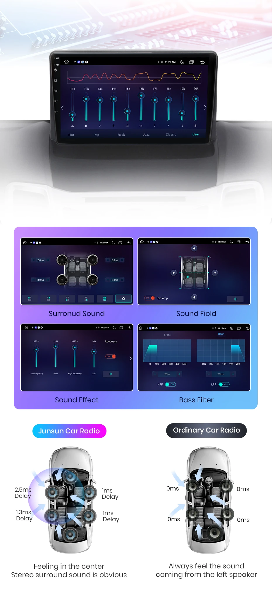 Junsun AI voice Wireless Carplay Android Auto radio For Ford Fiesta 2009 2010 2011 Car Intelligent Systems BT 2 din autoradio