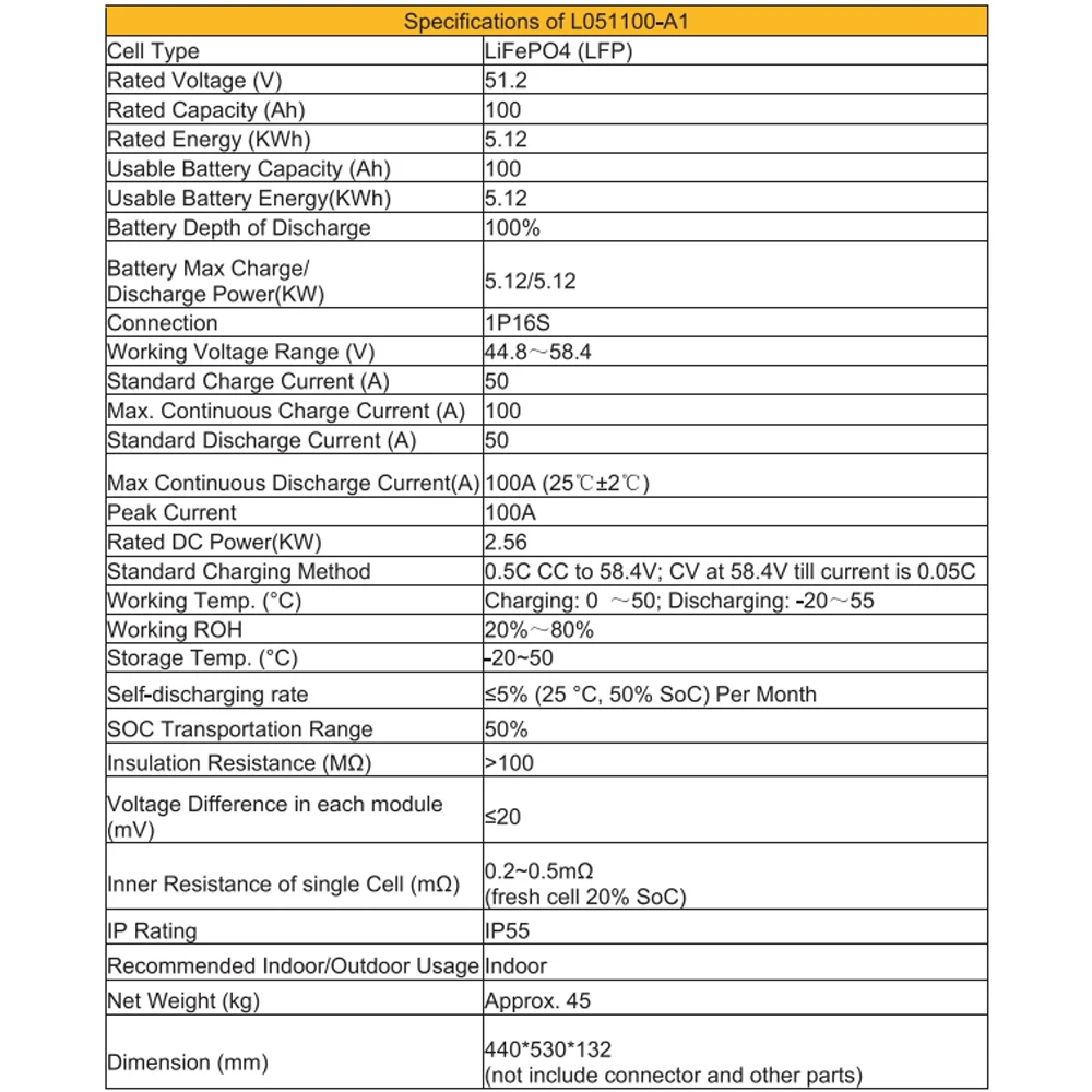 FLLYROWER 48V 100AH LiFePO4 Lithium Battery Pack 5.12KW 8000+Cycles With BMS 100A For Solar Panel Off-Grid Home Battery Storage