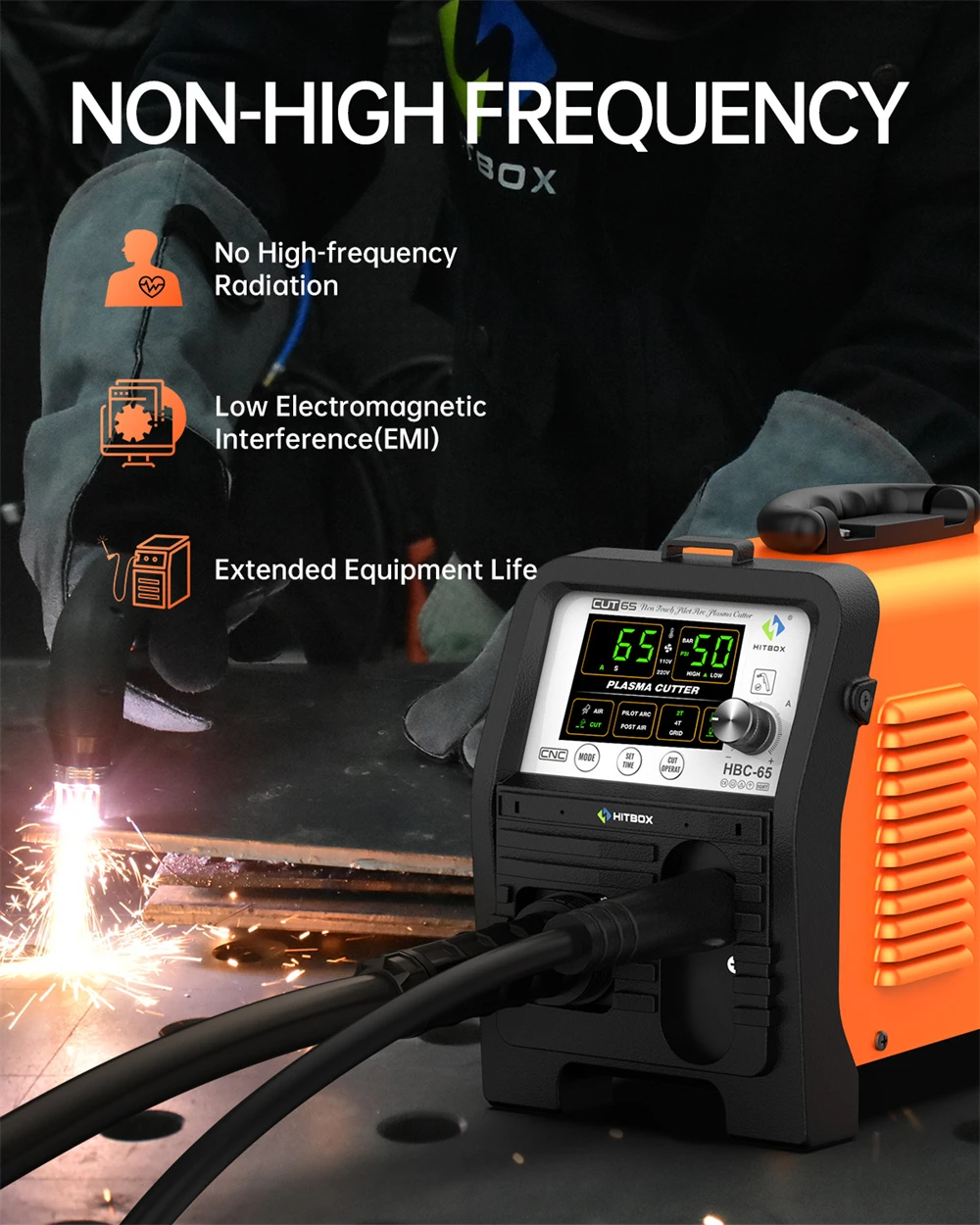 HITBOX HBC65 Plasma Cutter 65A Non-HF Pilot Arc Plasma Cutting Grid Cut CNC Function IGBT Technonlogy 2T/4T 50/60Hz Adjustable Post Time Cut 1-25mm Stainless Steel Carbon Steel