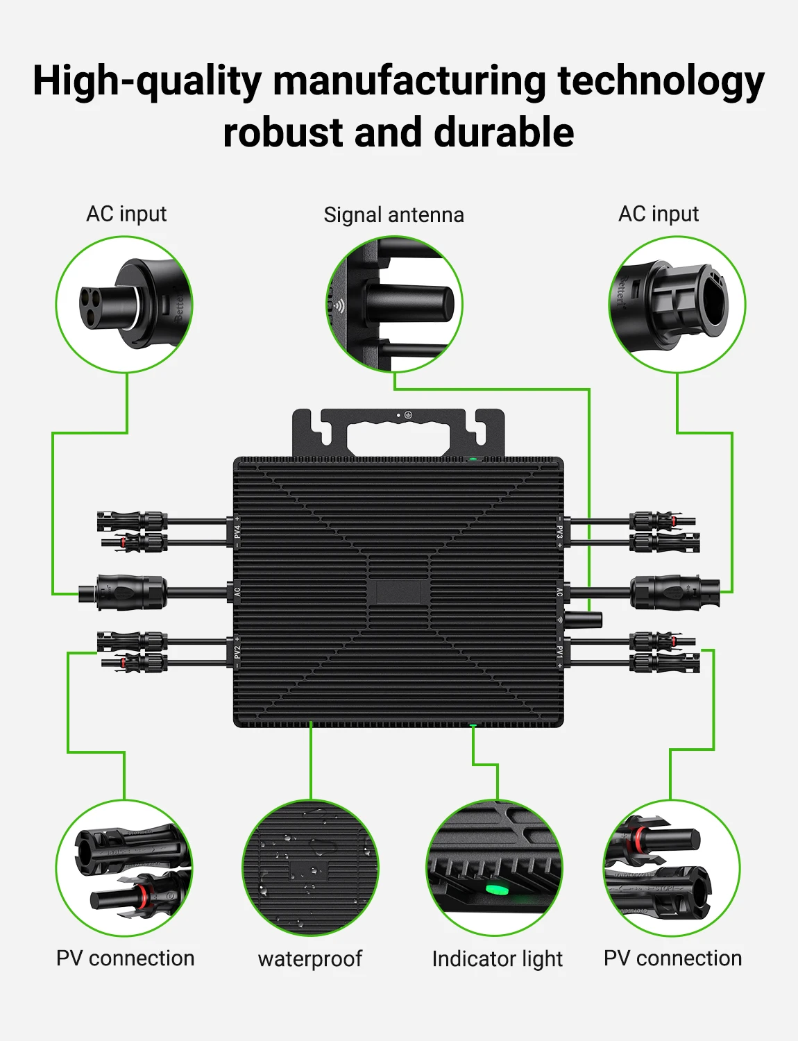 1600W Grid-Tie Micro invert with 4 MPPT inputts | 230V AC Output, WiFi Monitoring, IP67 for Solar Systems (280W-550W per Panel