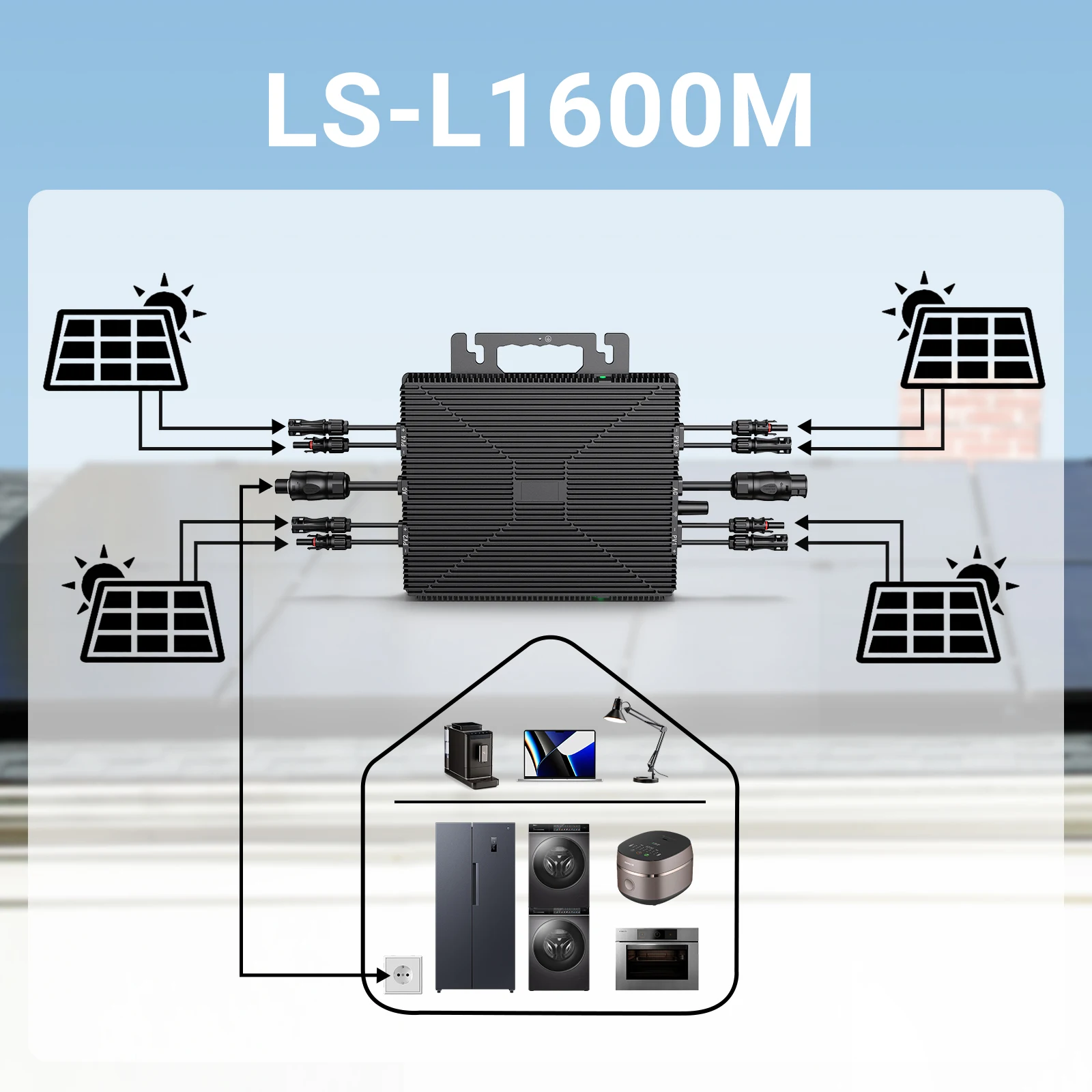 1600W Grid-Tie Micro invert with 4 MPPT inputts | 230V AC Output, WiFi Monitoring, IP67 for Solar Systems (280W-550W per Panel