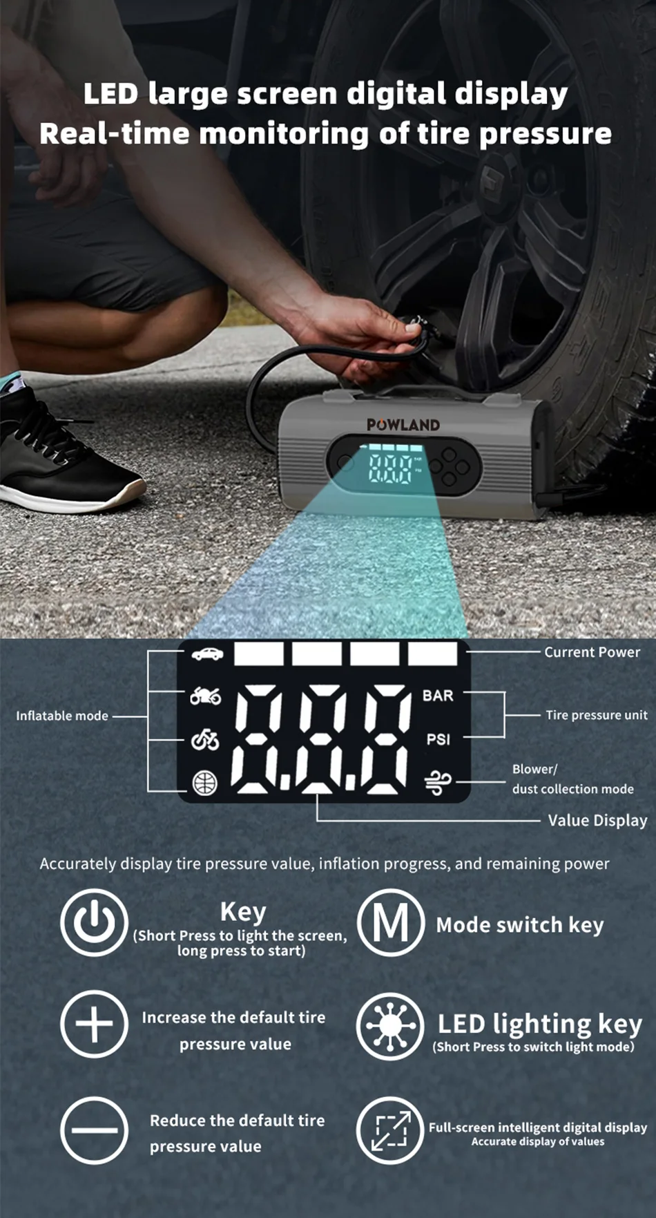 26800mAh Multifunctional 8-In-1 150PSI Car Emergency Start Power Portable Vehicle Mounted Inflation Pump Electric Vacuum Cleaner