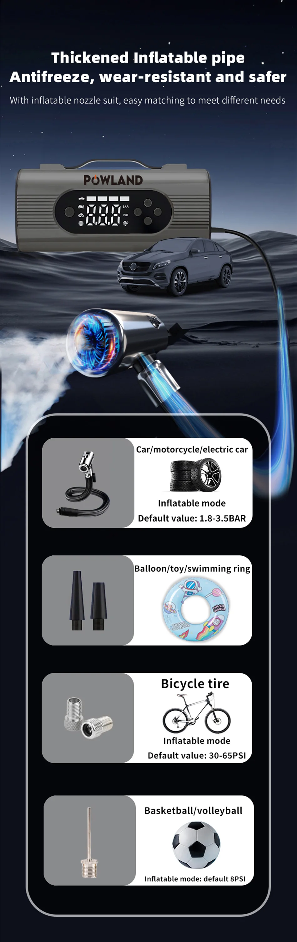 26800mAh Multifunctional 8-In-1 150PSI Car Emergency Start Power Portable Vehicle Mounted Inflation Pump Electric Vacuum Cleaner