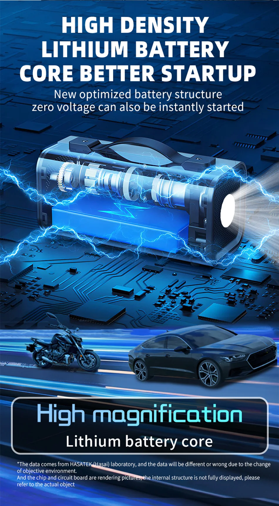 26800mAh Multifunctional 8-In-1 150PSI Car Emergency Start Power Portable Vehicle Mounted Inflation Pump Electric Vacuum Cleaner