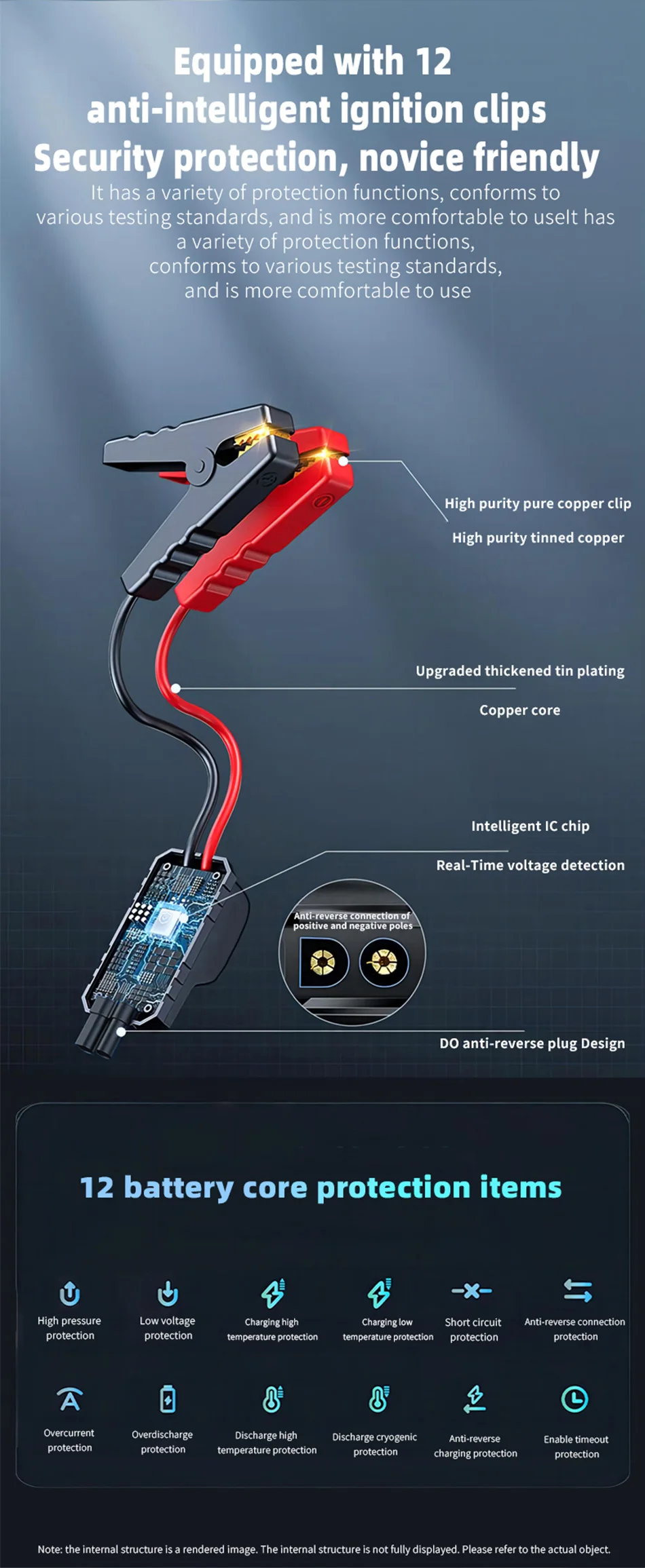 26800mAh Multifunctional 8-In-1 150PSI Car Emergency Start Power Portable Vehicle Mounted Inflation Pump Electric Vacuum Cleaner