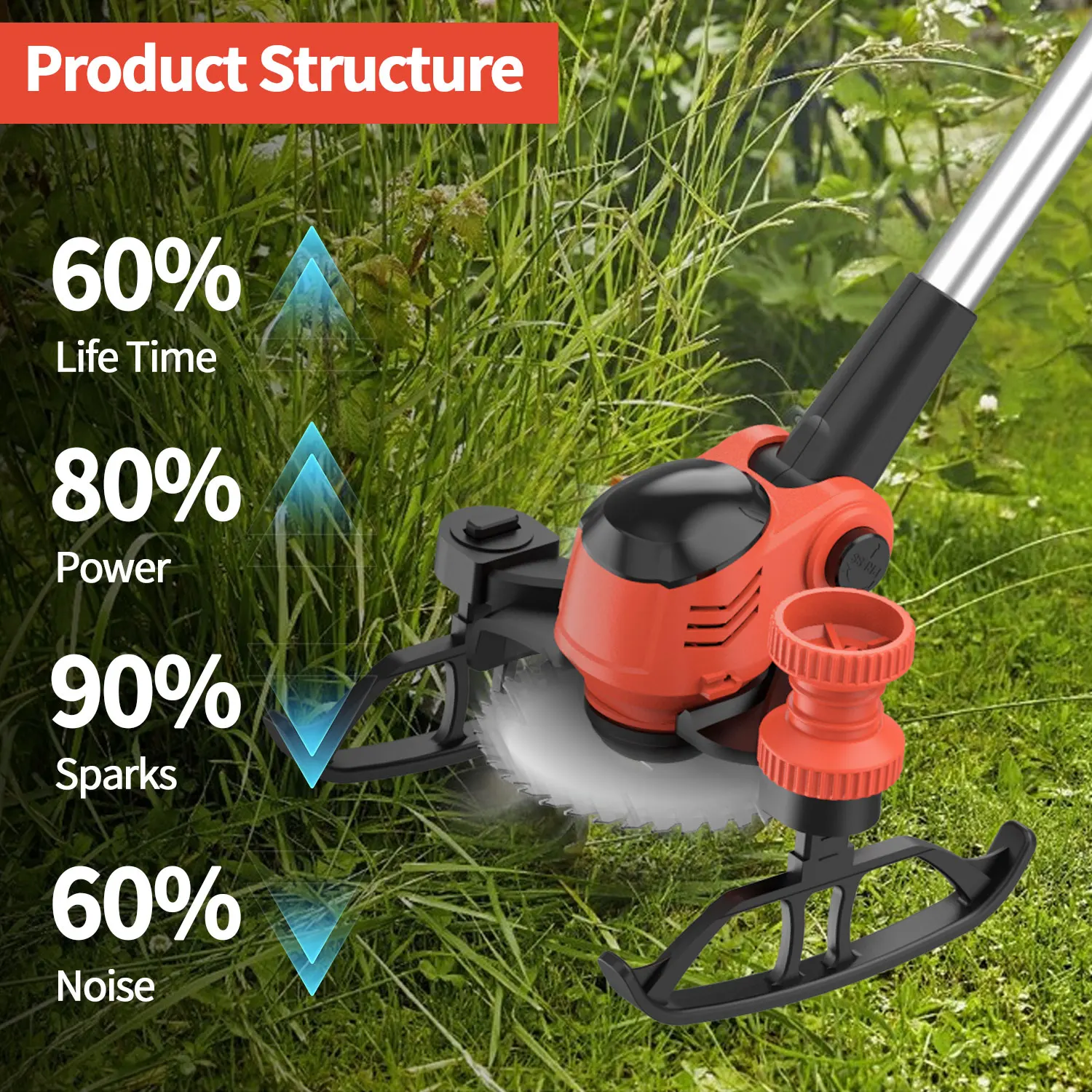 21V Electric Cordless Weed Wacker 3IN1 Lawn Edger/Trimmer/Mower 6“ 90° Blade Adjustable Handle Grass Trimmer Garden Power Tool