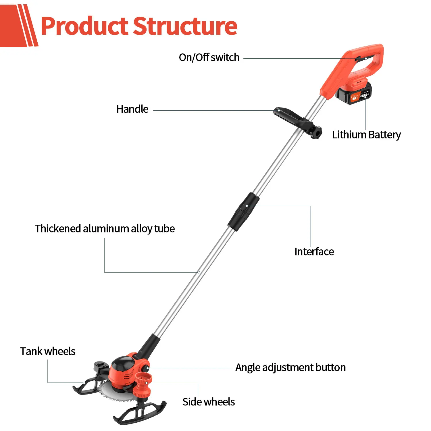 21V Electric Cordless Weed Wacker 3IN1 Lawn Edger/Trimmer/Mower 6“ 90° Blade Adjustable Handle Grass Trimmer Garden Power Tool