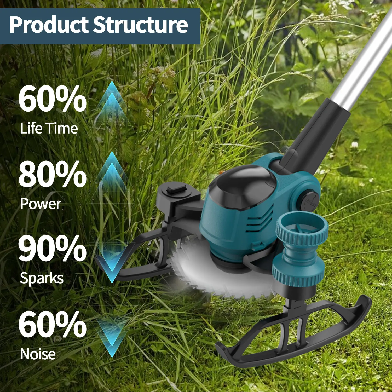 21V Electric Cordless Weed Wacker 3IN1 Lawn Edger/Trimmer/Mower 6“ 90° Blade Adjustable Handle Grass Trimmer Garden Power Tool