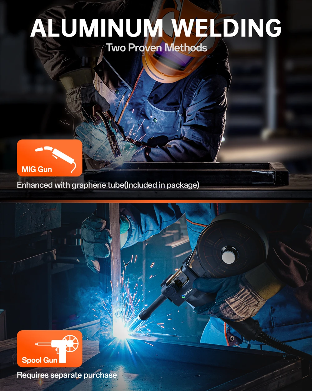 HITBOX MIG Welding Machine 220V 200 Amps 7 in 1 Stick ARC MMA Gasless/Gas MIG Lift TIG Spot Welder Support Spool Gun Single Pulse Aluminium Welder Large LED Digital Screen Inverter Welding Tool