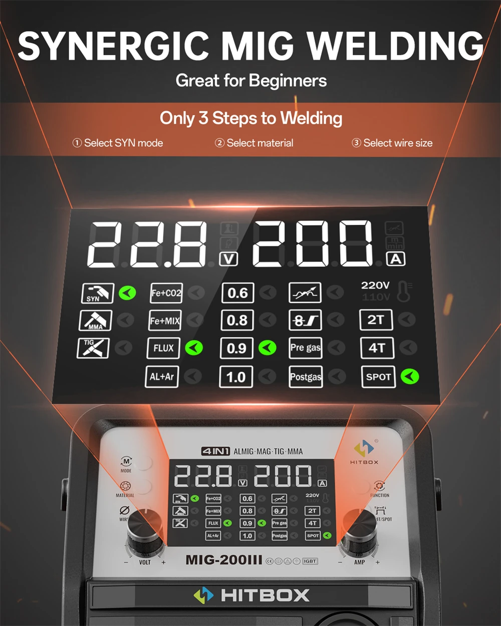 HITBOX MIG Welding Machine 220V 200 Amps 7 in 1 Stick ARC MMA Gasless/Gas MIG Lift TIG Spot Welder Support Spool Gun Single Pulse Aluminium Welder Large LED Digital Screen Inverter Welding Tool