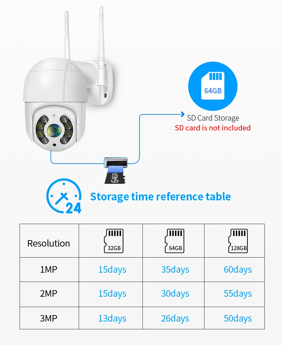 Hiseeu 4K 8MP Smart Wifi PTZ Camera 5x Digital Zoom AI Human Detection ONVIF Wireless CCTV IP Camera Iptv Security Protection