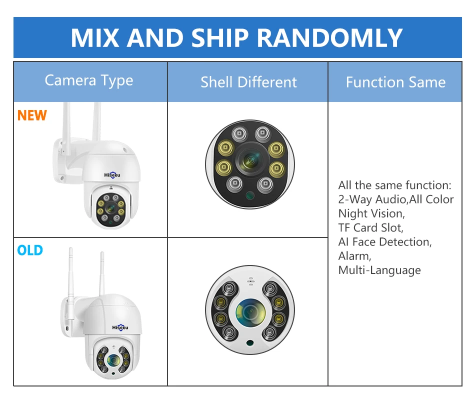 Hiseeu 4K 8MP Smart Wifi PTZ Camera 5x Digital Zoom AI Human Detection ONVIF Wireless CCTV IP Camera Iptv Security Protection