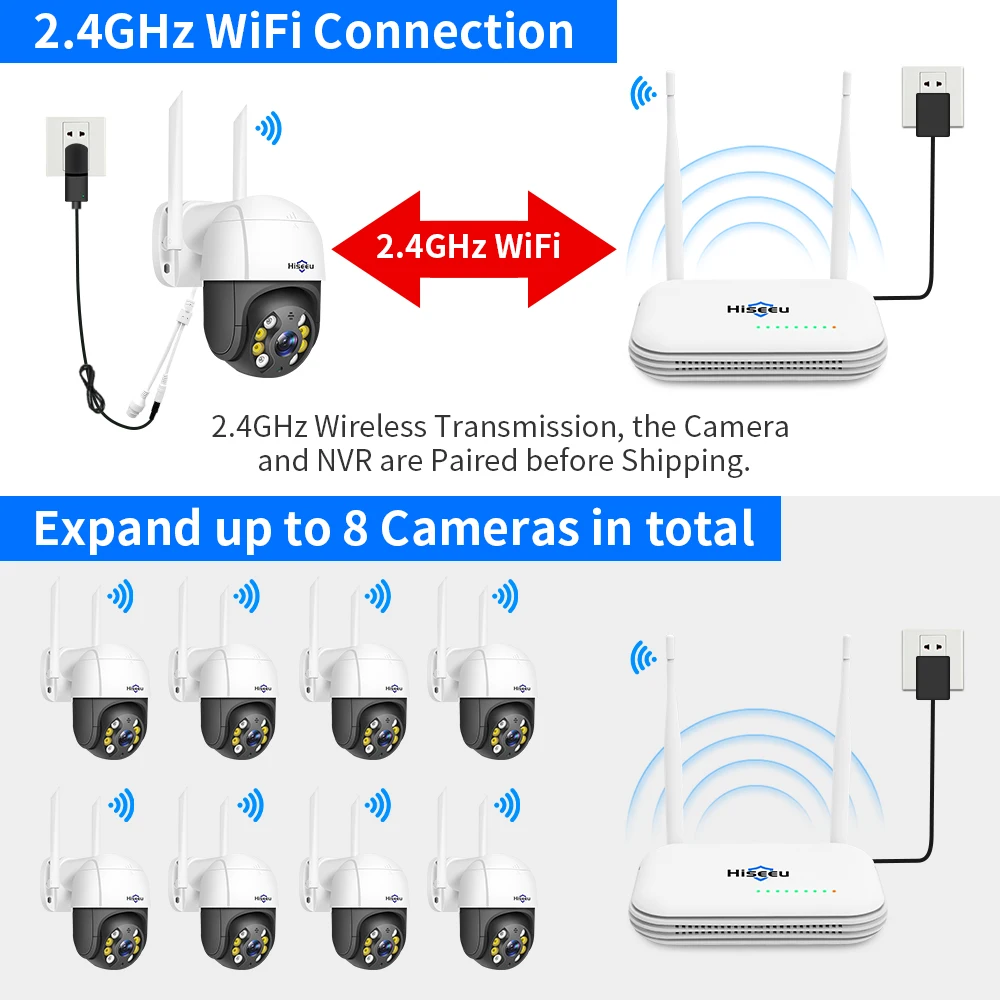 Hiseeu 4K 8MP Smart Wifi PTZ Camera 5x Digital Zoom AI Human Detection ONVIF Wireless CCTV IP Camera Iptv Security Protection