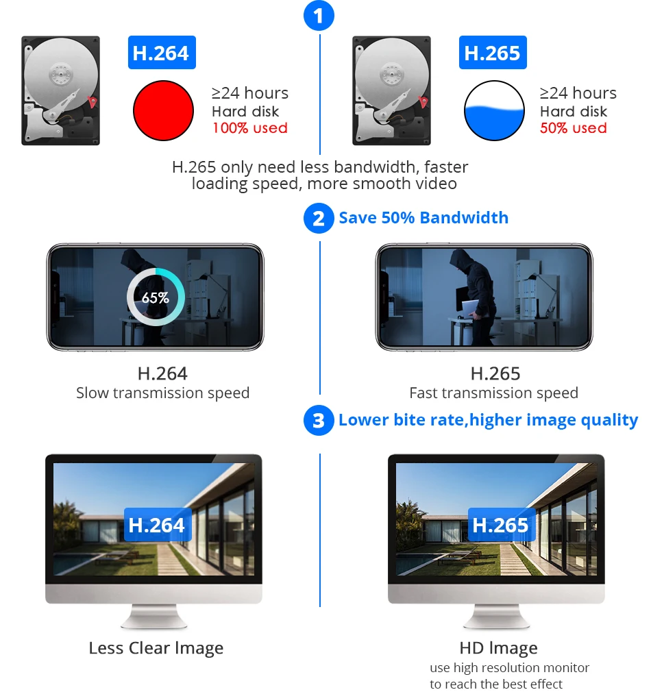Hiseeu 4K 8MP Smart Wifi PTZ Camera 5x Digital Zoom AI Human Detection ONVIF Wireless CCTV IP Camera Iptv Security Protection