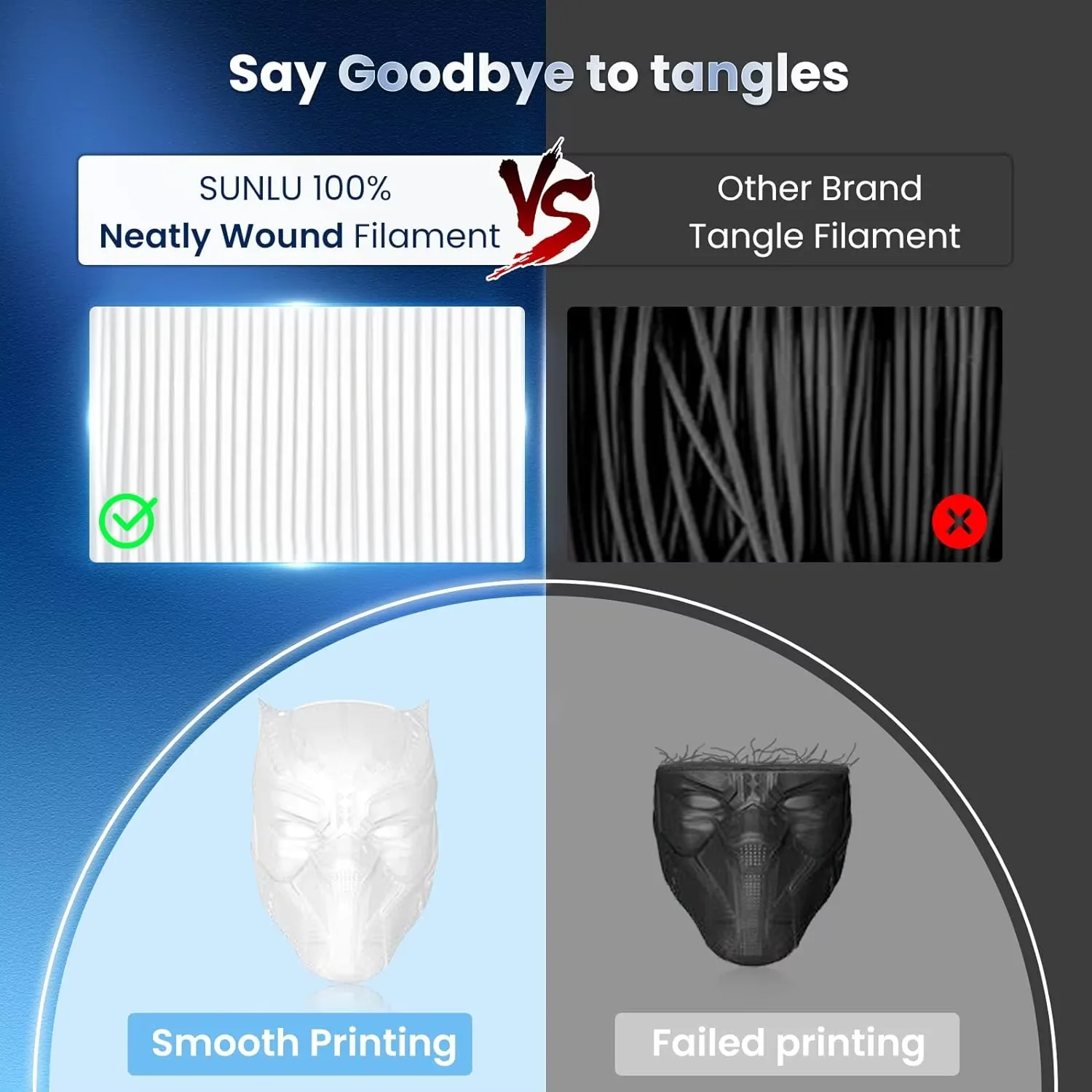 SUNLU PLA / PLA Plus 2KG 8 Rolls 0.25kg/Roll  3D Printer Fialment 8 Colors 100% Filament Lines Up Neatly For 3D Printing