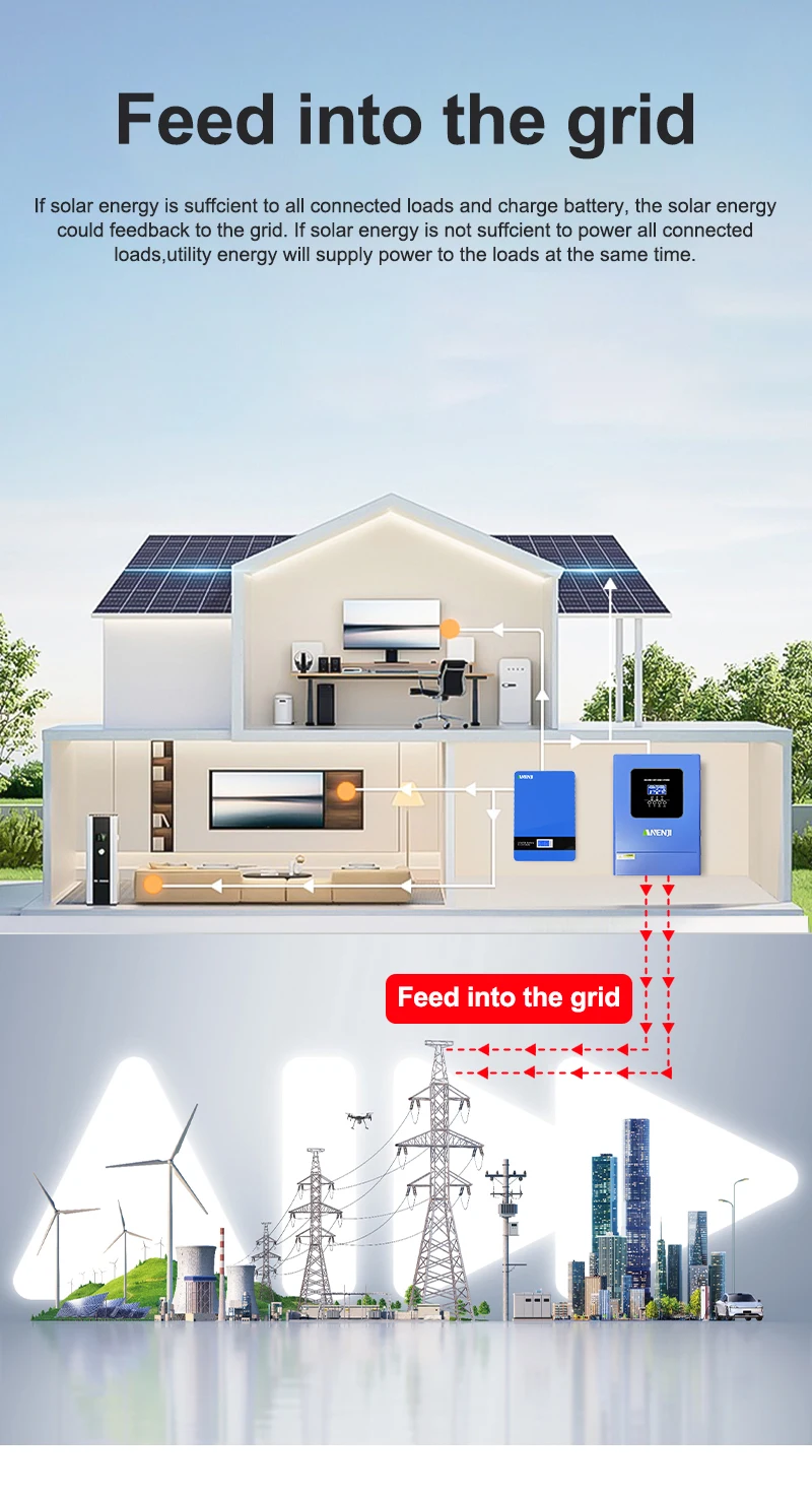 6.2KW 48V Hybrid Solar Inverter Parallel Photovoltaic On Grid MPPT Inverter Pure Sine 220V 120A Solar Charger with Wifi PV 500V